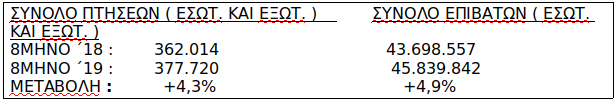 stigmiotypo_apo_2019-09-19_10-28-58.png stigmiotypo_apo_2019-09-19_10-28-58.png