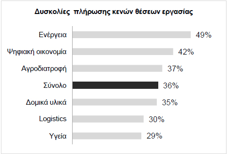 stigmiotypo_apo_2019-09-19_14-10-03.png stigmiotypo_apo_2019-09-19_14-10-03.png