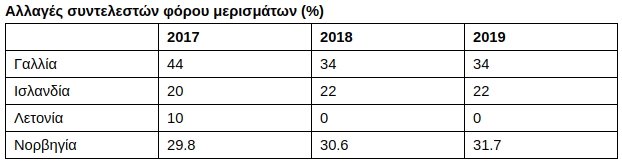 stigmiotypo_apo_2019-09-27_08-25-15.png stigmiotypo_apo_2019-09-27_08-25-15.png