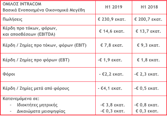 stigmiotypo_apo_2019-09-27_16-21-10.png stigmiotypo_apo_2019-09-27_16-21-10.png