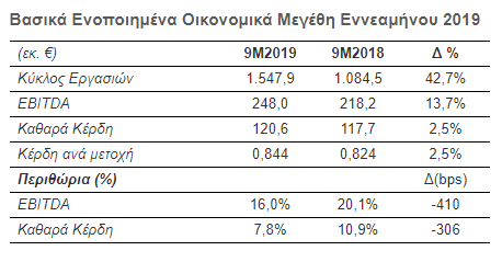 mytilineos.png mytilineos.png