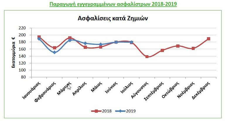 photo-asfaliseis.png photo-asfaliseis.png