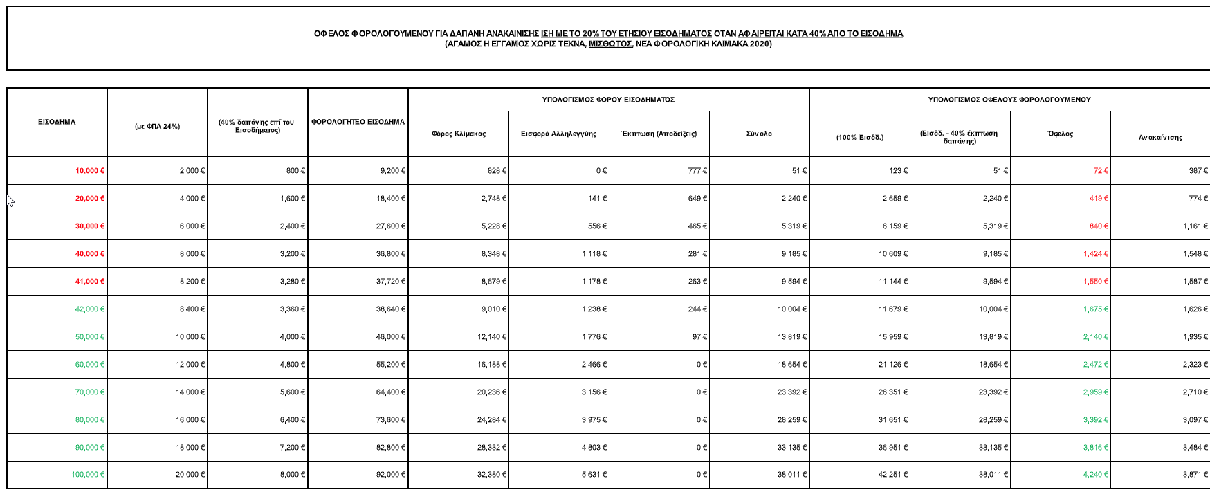photo-excel.png photo-excel.png