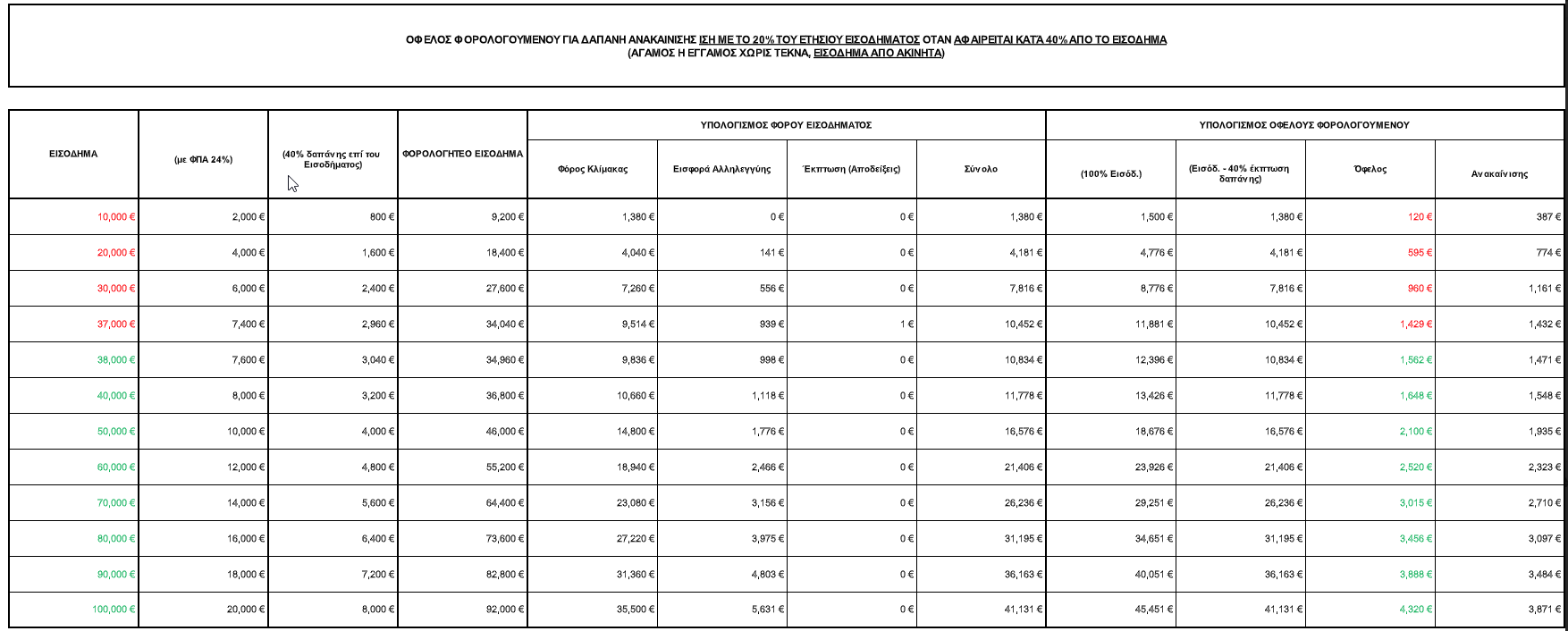 photo-excel2.png photo-excel2.png