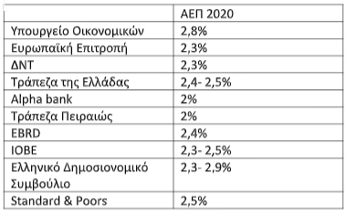 aep1.png aep1.png