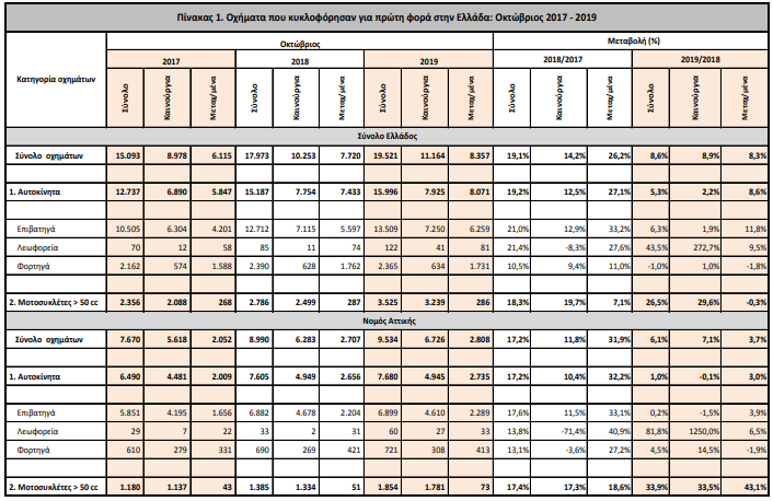 elstat1.png