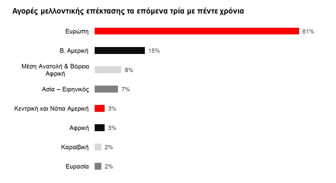 grafima_2_agores_mellontikis_epektasis_1.jpg grafima_2_agores_mellontikis_epektasis_1.jpg
