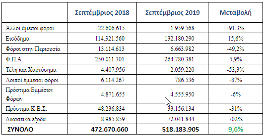 pinakas1.png pinakas1.png