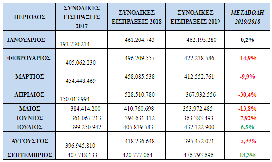 pinakas3.png pinakas3.png