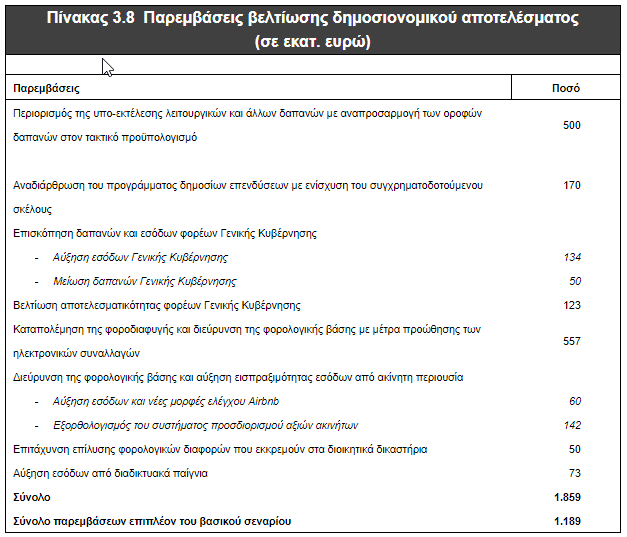 proypologismos.jpg.png proypologismos.jpg.png