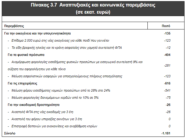proypologismos1.png proypologismos1.png