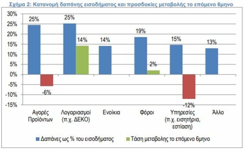 selpe-eisodima-1.jpg