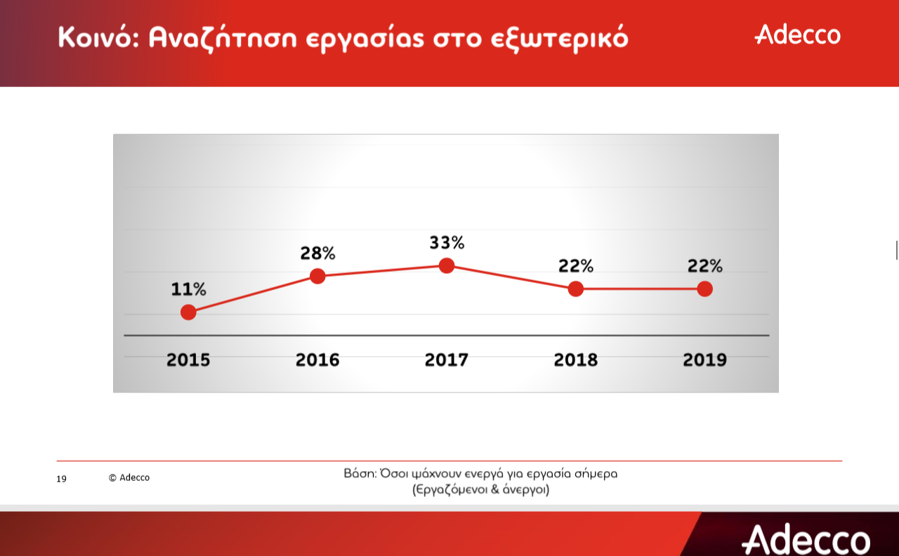adecco_3.png adecco_3.png