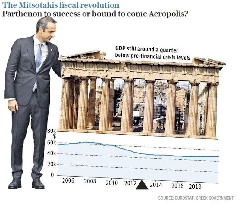 daily-telegraph-mitsotakis.jpg daily-telegraph-mitsotakis.jpg