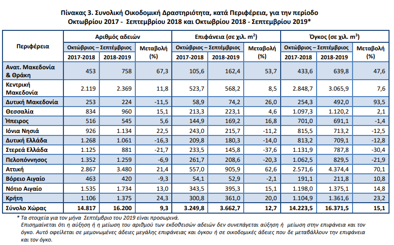elstat1.png elstat1.png