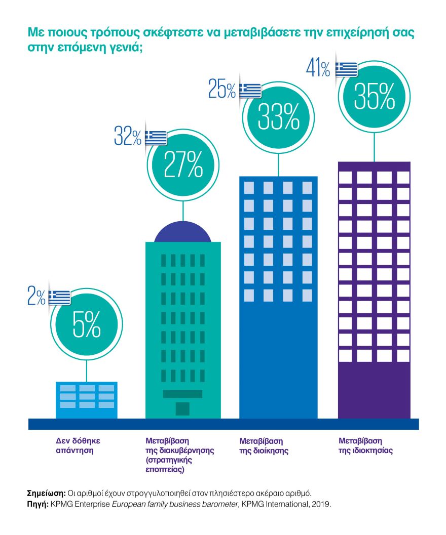 kpmg-european_family_barometer_2019.jpg kpmg-european_family_barometer_2019.jpg