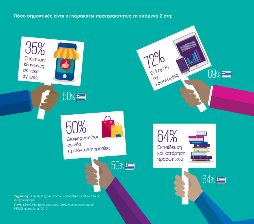 kpmg-european_family_barometer_2019_2_1.jpg kpmg-european_family_barometer_2019_2_1.jpg