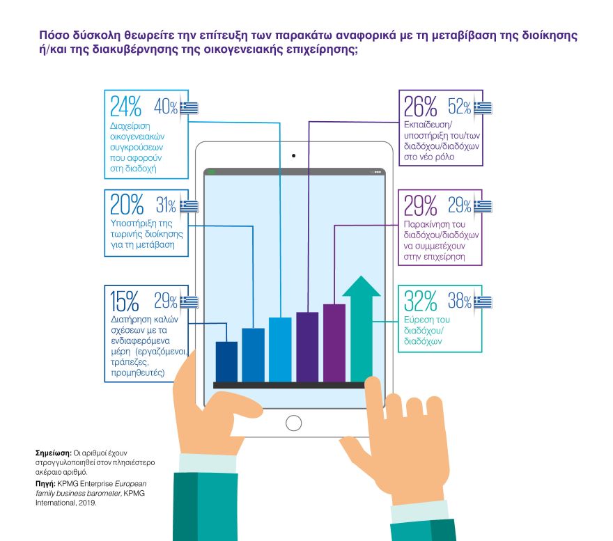 kpmg-european_family_barometer_2019_3.jpg kpmg-european_family_barometer_2019_3.jpg