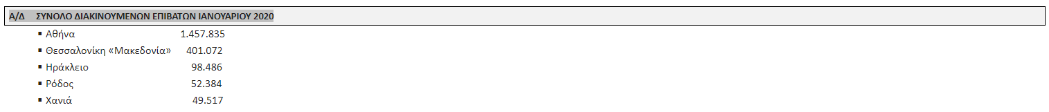 aerodromia2.png aerodromia2.png
