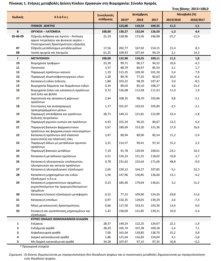 elstat-biomix.png elstat-biomix.png
