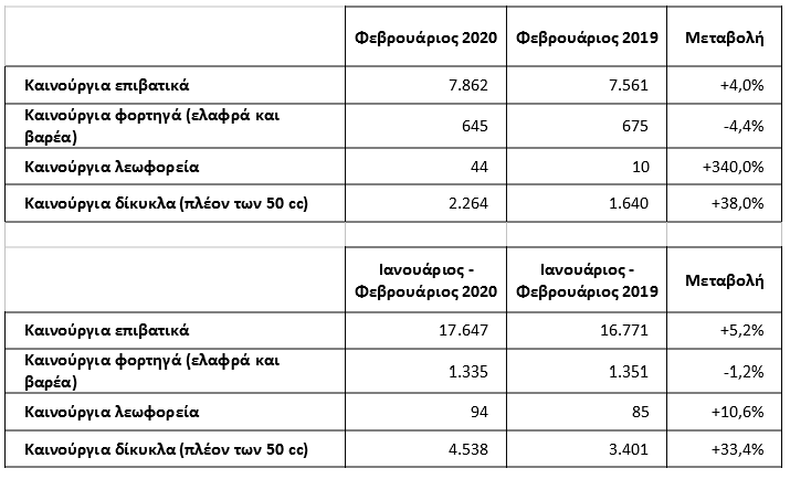 oximata1.png oximata1.png