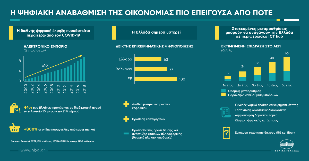 infographic_digital.png infographic_digital.png