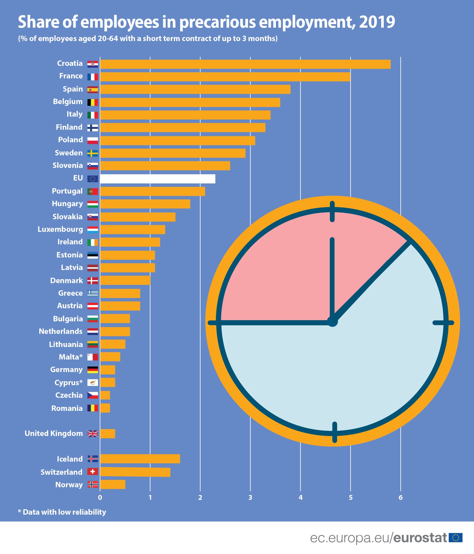 share_of_employees_in_precarious_employment_2019.jpg share_of_employees_in_precarious_employment_2019.jpg