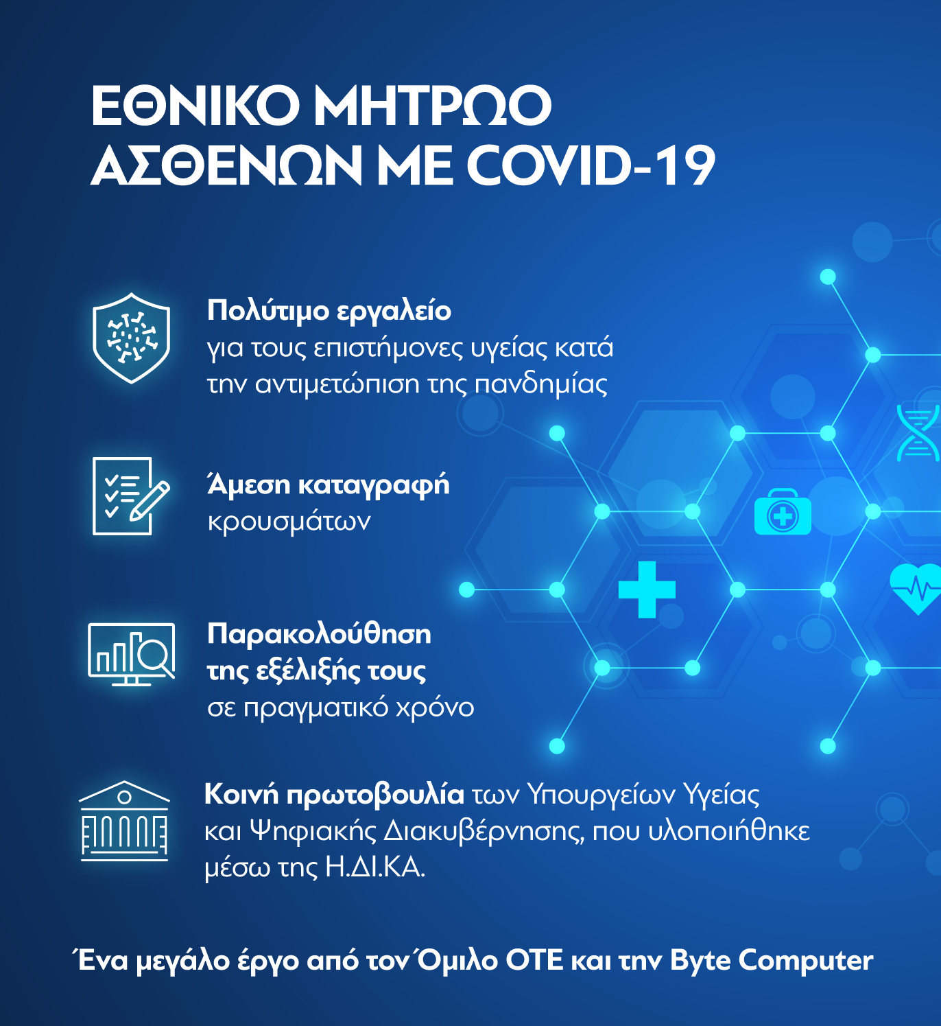 covid-19_registryproject_infographic_gr.jpg covid-19_registryproject_infographic_gr.jpg