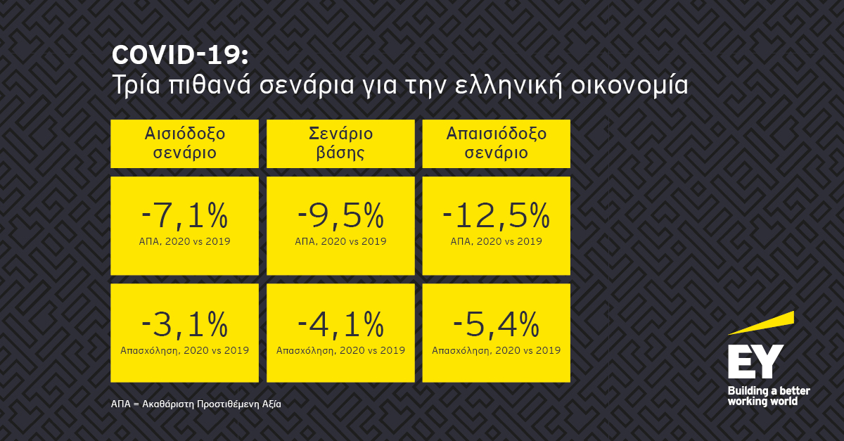 ey_three_scenarios_for_the_greek_economy_june_2020.jpg ey_three_scenarios_for_the_greek_economy_june_2020.jpg