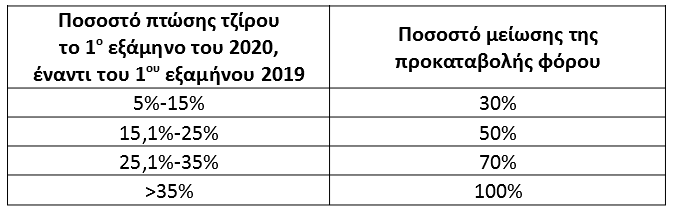 pinaka-metra-stirixis.jpg.png pinaka-metra-stirixis.jpg.png