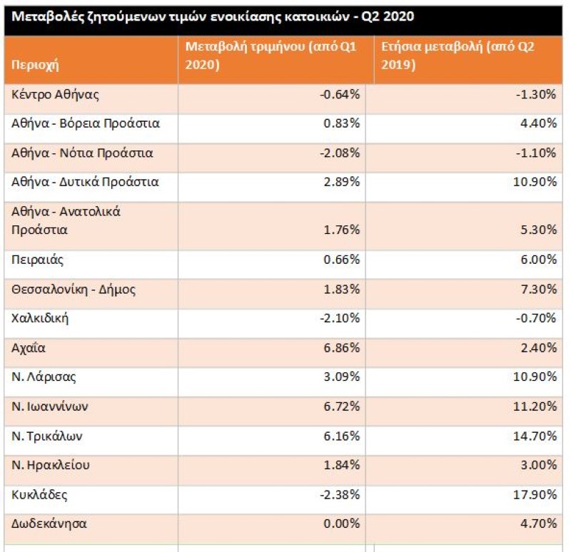times-akiniton-spitogatos-21-07-2020-4.jpg times-akiniton-spitogatos-21-07-2020-4.jpg