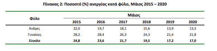elstat2.png elstat2.png