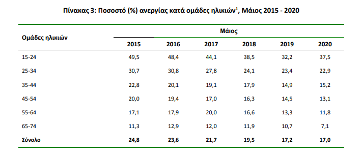 elstat3.png elstat3.png