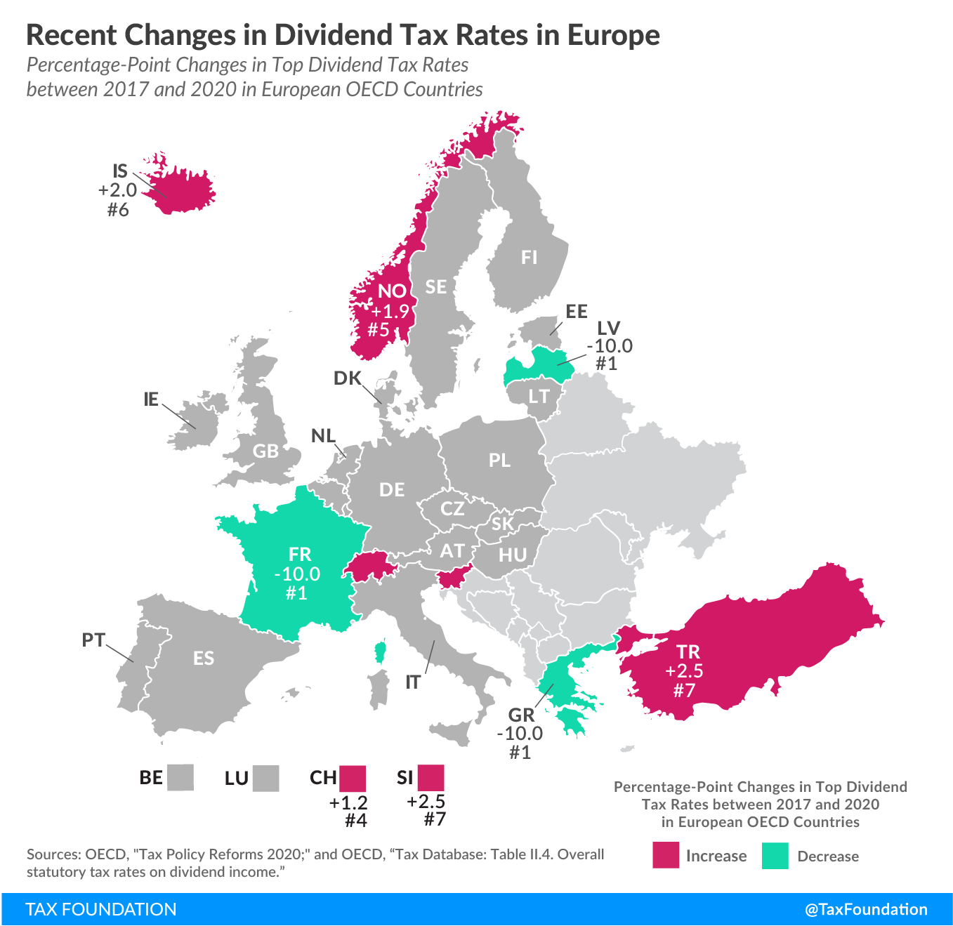 dividend-recent-changes-fv-01.png dividend-recent-changes-fv-01.png