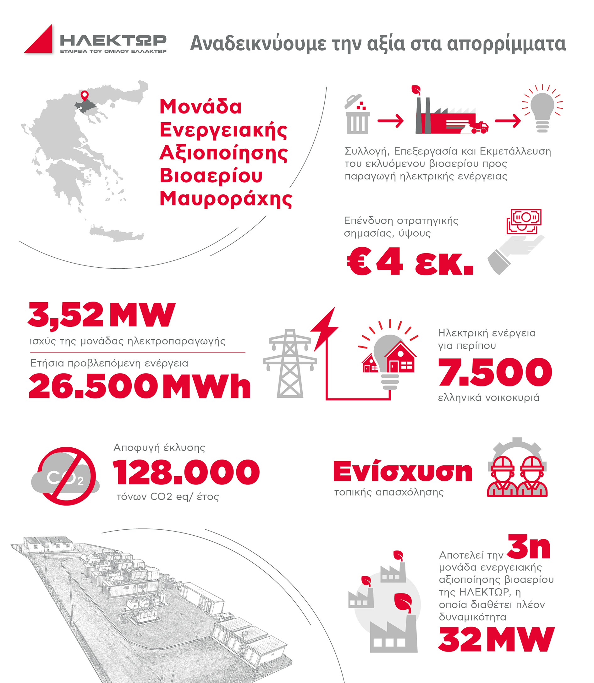 infographic_xyta_final.jpg infographic_xyta_final.jpg