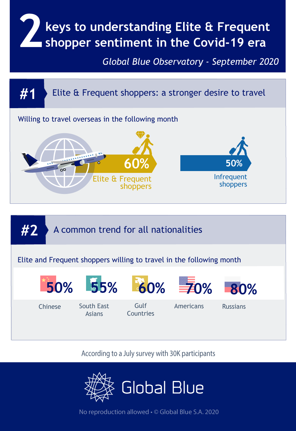 observatory-2-infog-post-2.png observatory-2-infog-post-2.png
