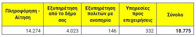 pinakas-mykep-live.png pinakas-mykep-live.png