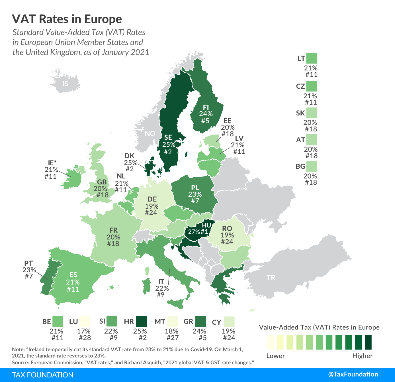 2021-value-added-tax-vat-rates.-2021-vat-rates-01.png 2021-value-added-tax-vat-rates.-2021-vat-rates-01.png
