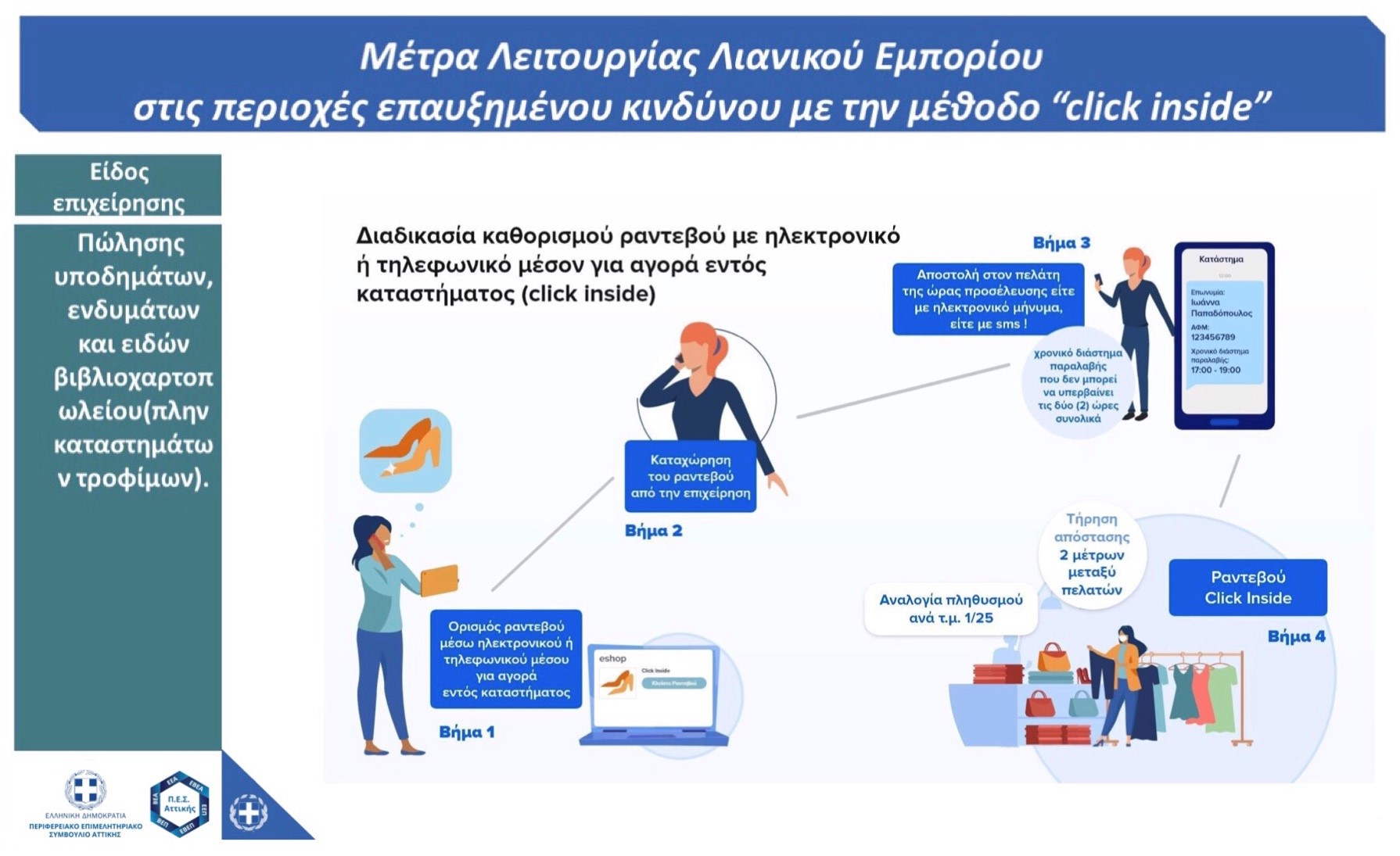 grafima-metra_leitoyrgias_lianikoy_emporioy_1.jpg grafima-metra_leitoyrgias_lianikoy_emporioy_1.jpg