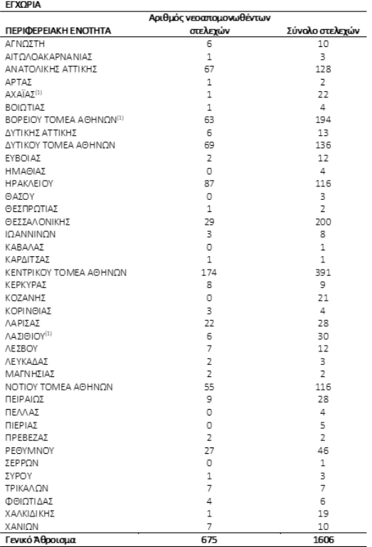 pinakas-bretaniki-metallaxi_0.png pinakas-bretaniki-metallaxi_0.png