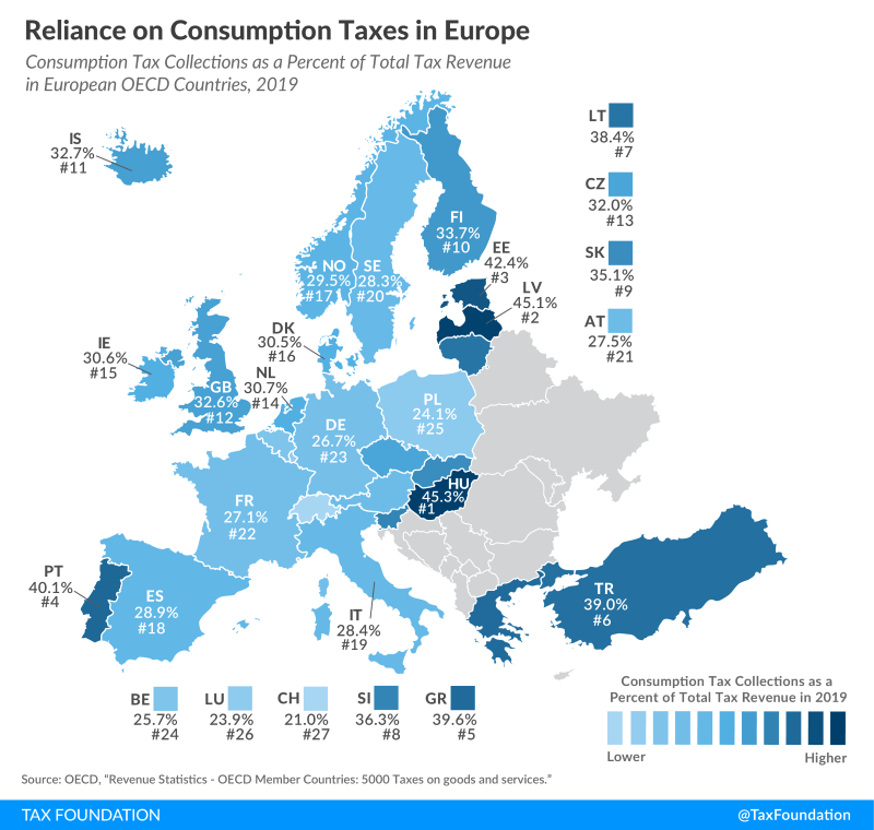 reliance-on-consumption-tax-revenue-in-europe-reliane-on-consumption-taxes-in-europe-2021.png