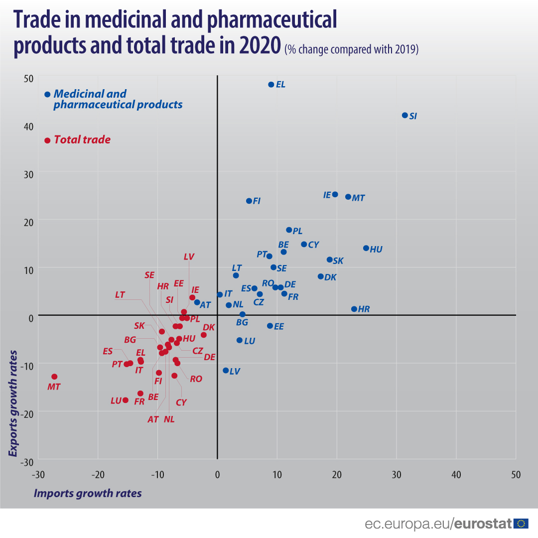 eu-ing-medicinal-products-trade.jpg eu-ing-medicinal-products-trade.jpg