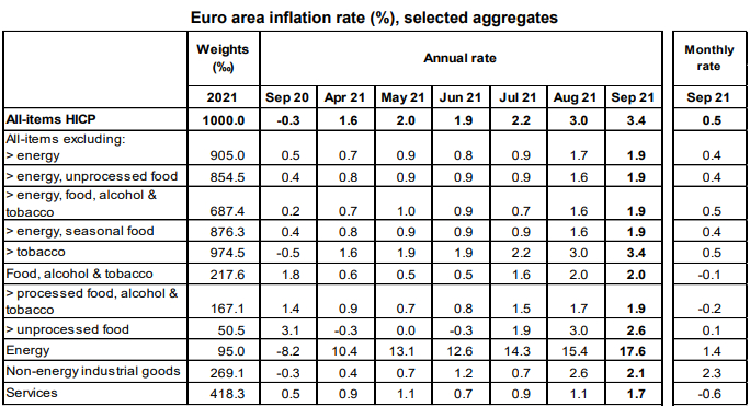 euro-area-info.jpg euro-area-info.jpg