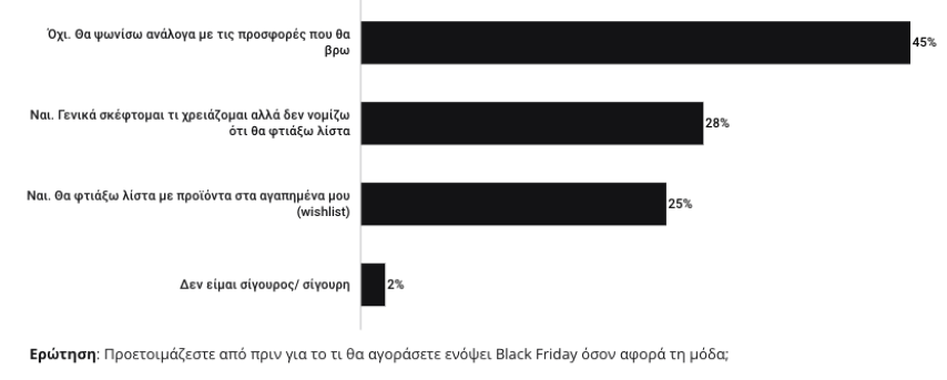 glamigr_fashion_research_chart3_small.png glamigr_fashion_research_chart3_small.png