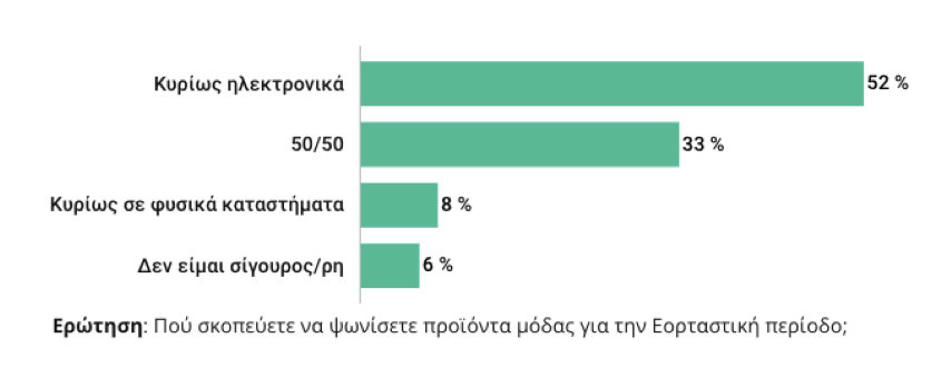 glamigr_fashion_research_chart4_small.png glamigr_fashion_research_chart4_small.png