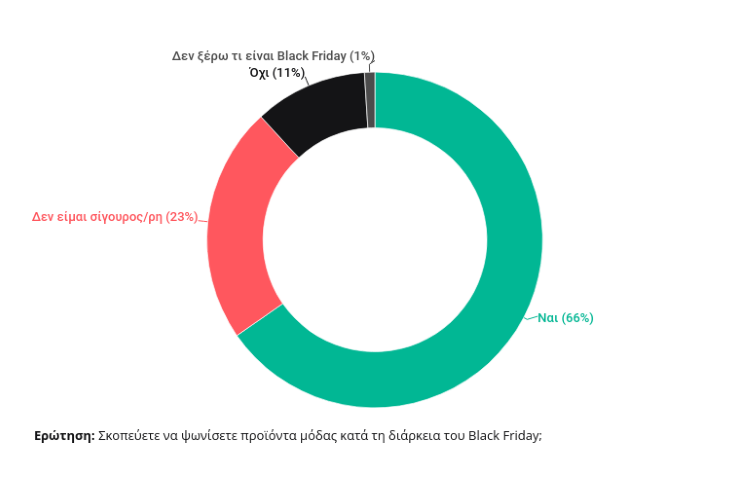 glamigr_fashion_research_chart6_small.png glamigr_fashion_research_chart6_small.png