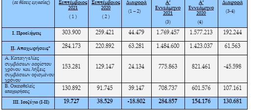 pinakas-ergani-econ.jpg pinakas-ergani-econ.jpg