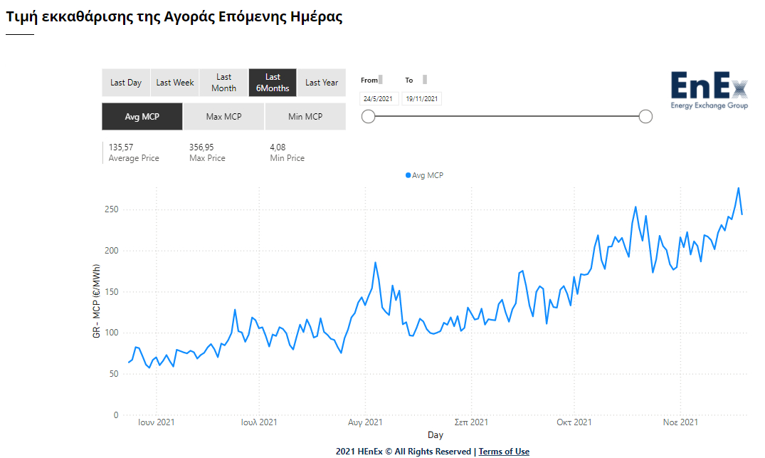 pinakas-ilektriko-revma.jpg pinakas-ilektriko-revma.jpg