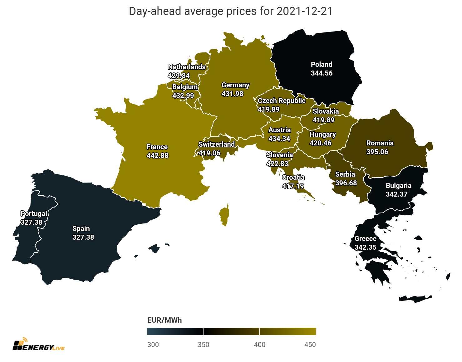 day-ahead-average-prices.jpeg-1.jpg day-ahead-average-prices.jpeg-1.jpg