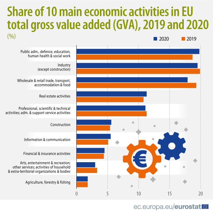 eu_gva_2020.jpg eu_gva_2020.jpg